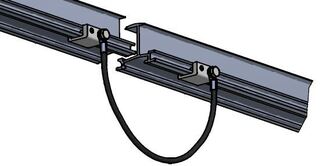 TRIENERGY Erdungsset 1, Verbindung TS zu TS-Schiene