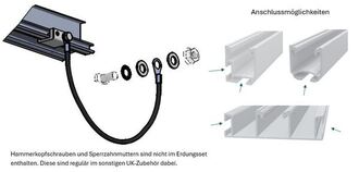TRIENERGY Erdungsset 3, 1x je Einlegeschiene